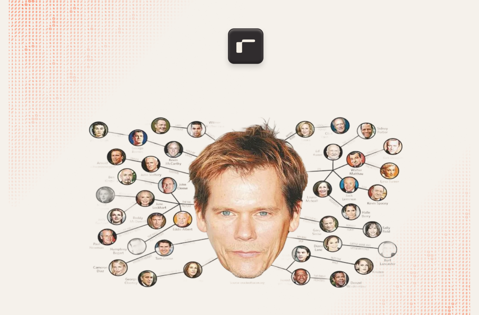 The Kevin Bacon film network, with dozens of actors connected through short chains of shared movies