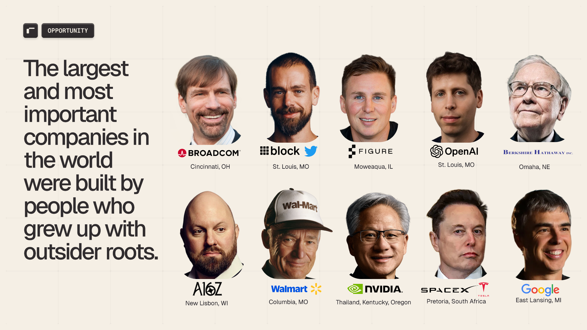 Builders of influential companies who grew up with outsider roots